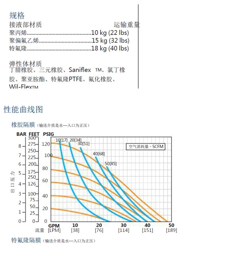 P200工程塑料詳情頁-1.jpg