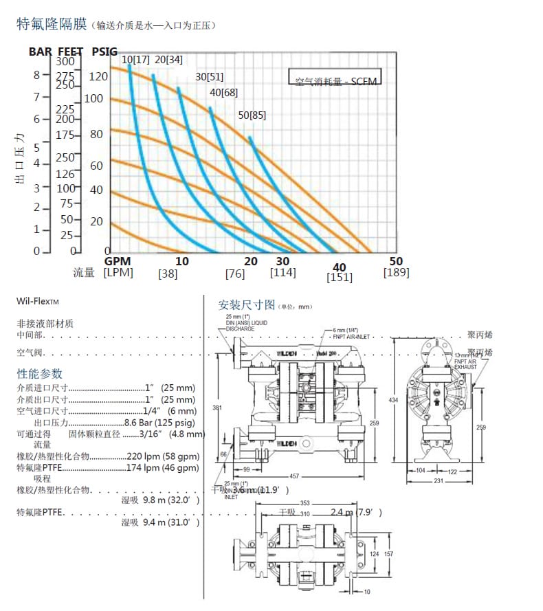 P200工程塑料詳情頁-2.jpg