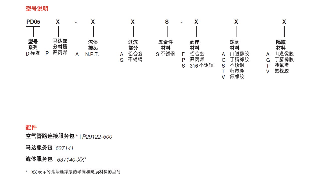 PD05P-AAS-STT詳情(4).png