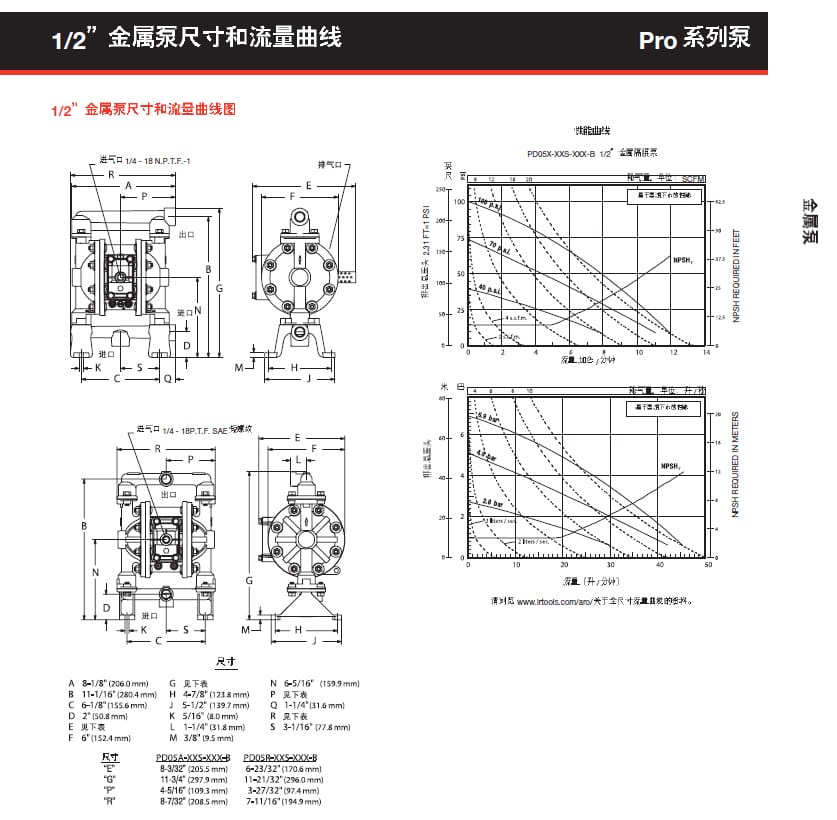 PD05P-AAS-STT詳情(3).png