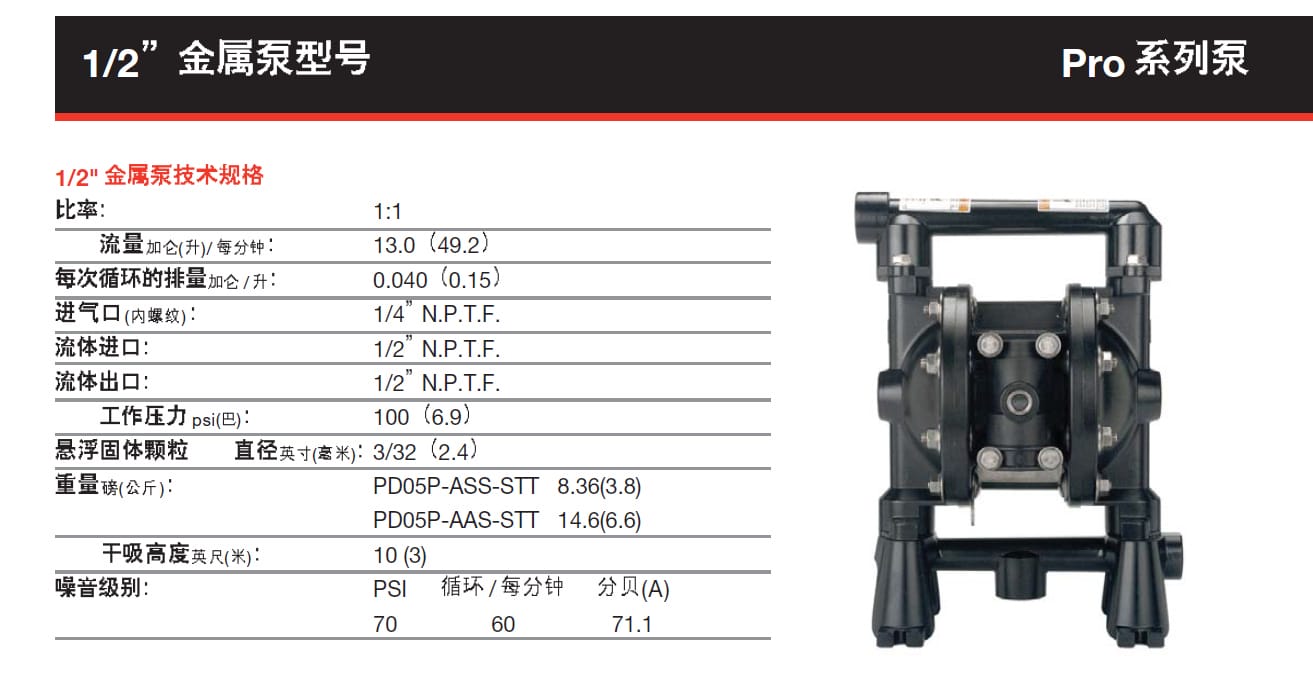 PD05P-AAS-STT詳情(1).png