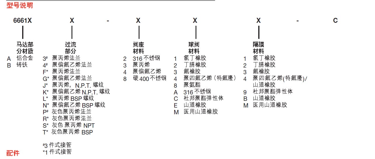 6661A3-344-C詳情2.png