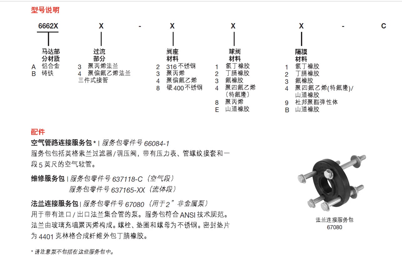 6662A3-344-C詳情2.png