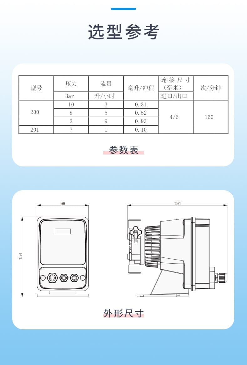 6-DMS系列-選型參考.jpg