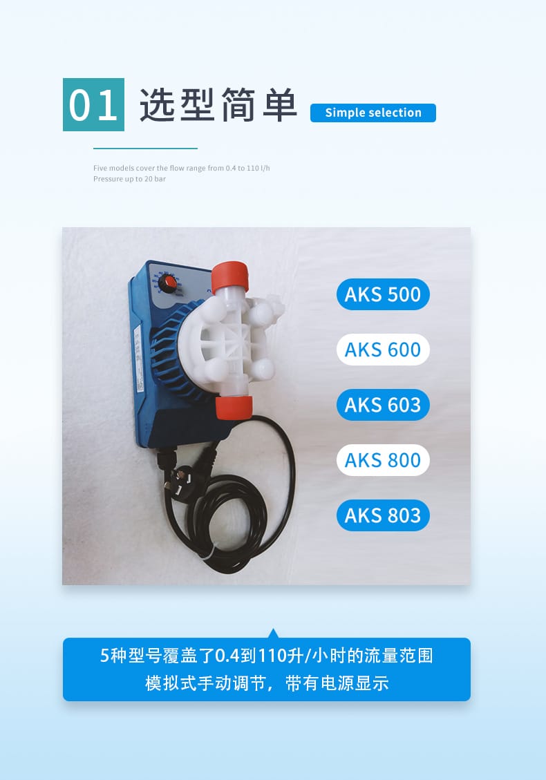 2-AKS系列-特點1.jpg
