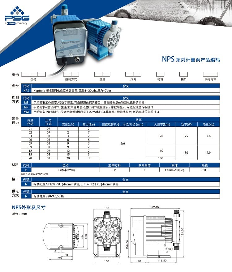 NPS系列詳情頁(yè).jpg