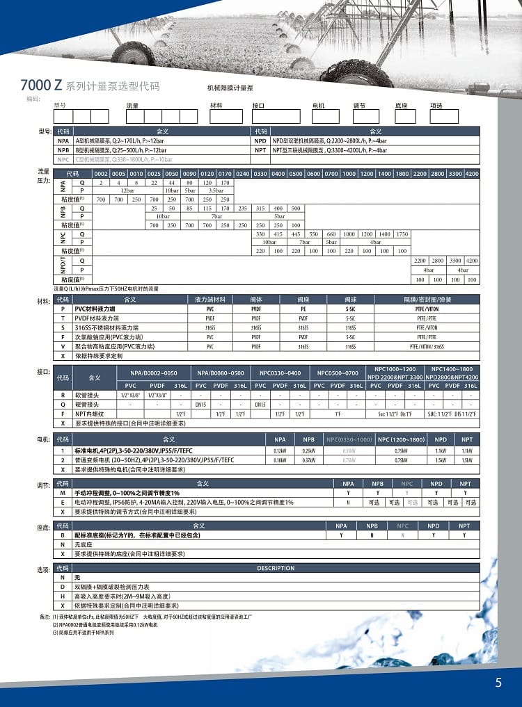 NPB系列詳情頁(yè)-2.jpg