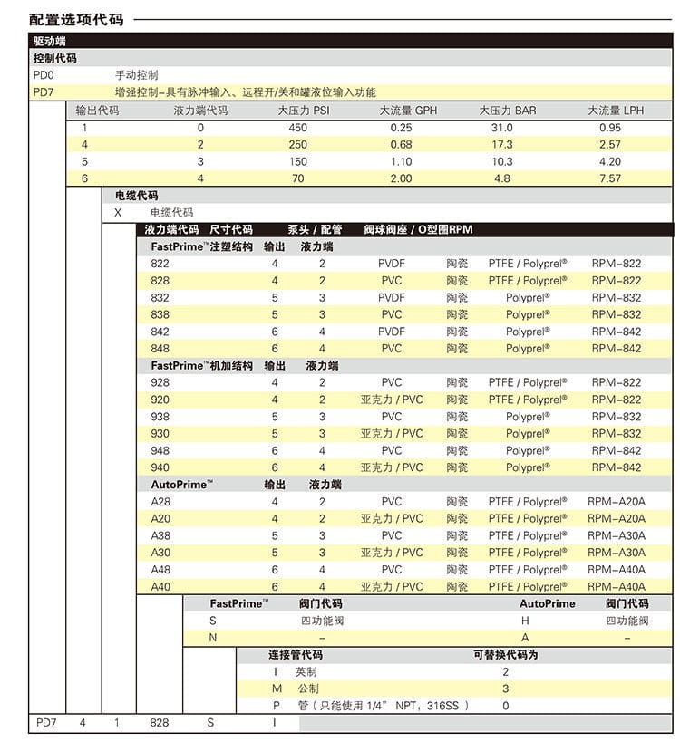 PD系列詳情頁3.jpg