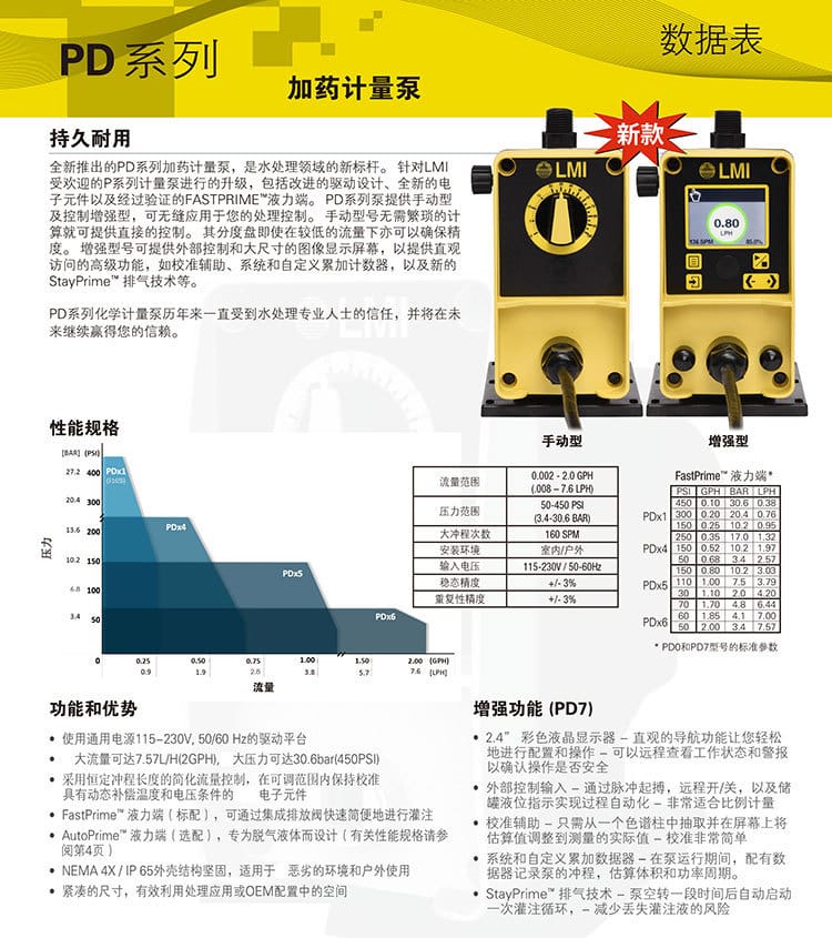 PD系列詳情頁1.jpg