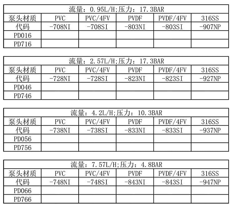 PD系列詳情頁2.jpg