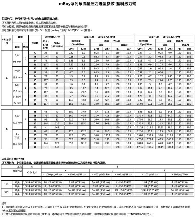 mRoy系列詳情頁5.jpg