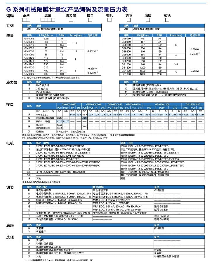 G系列詳情頁3.jpg