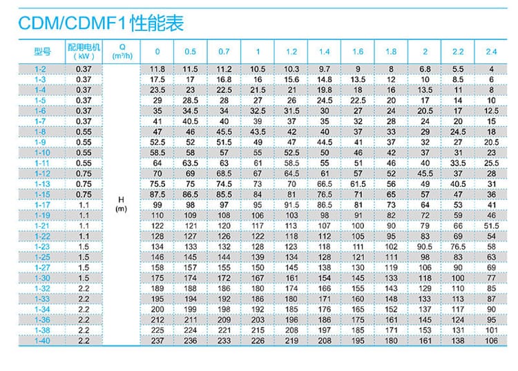 CDMF1詳情頁.jpg