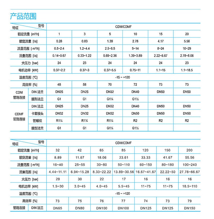 CDM詳情頁1.jpg