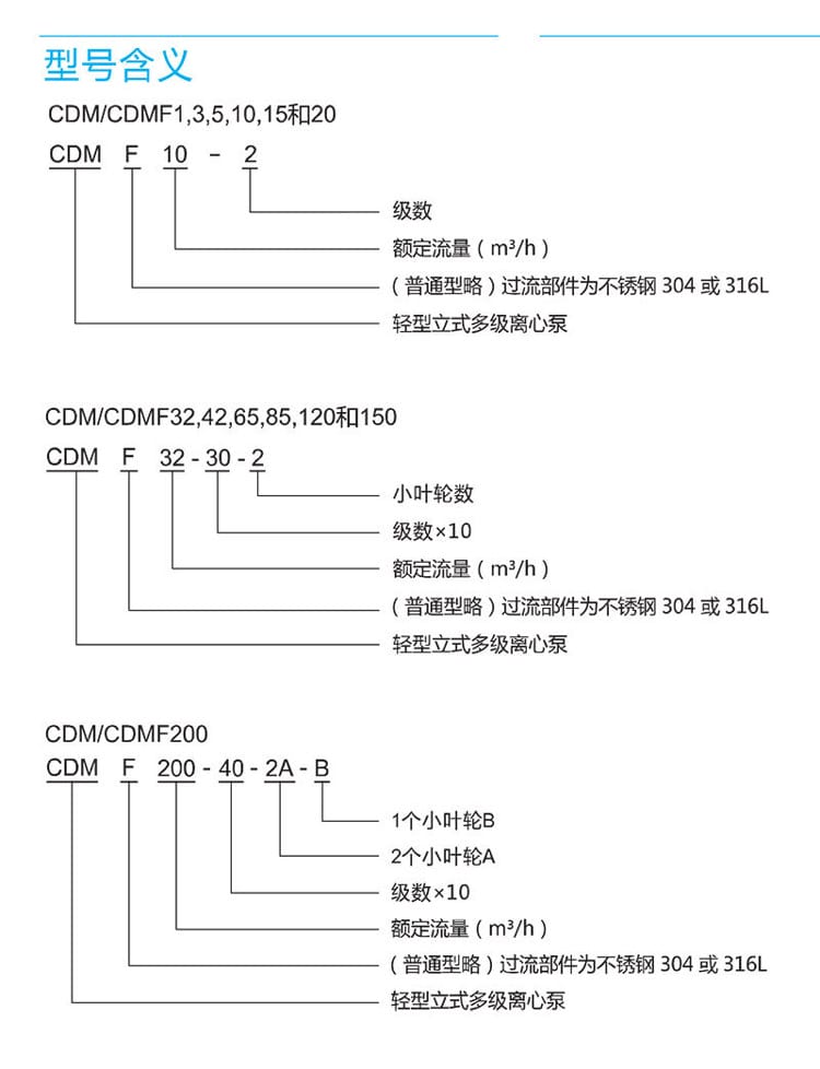 CDM詳情頁3.jpg