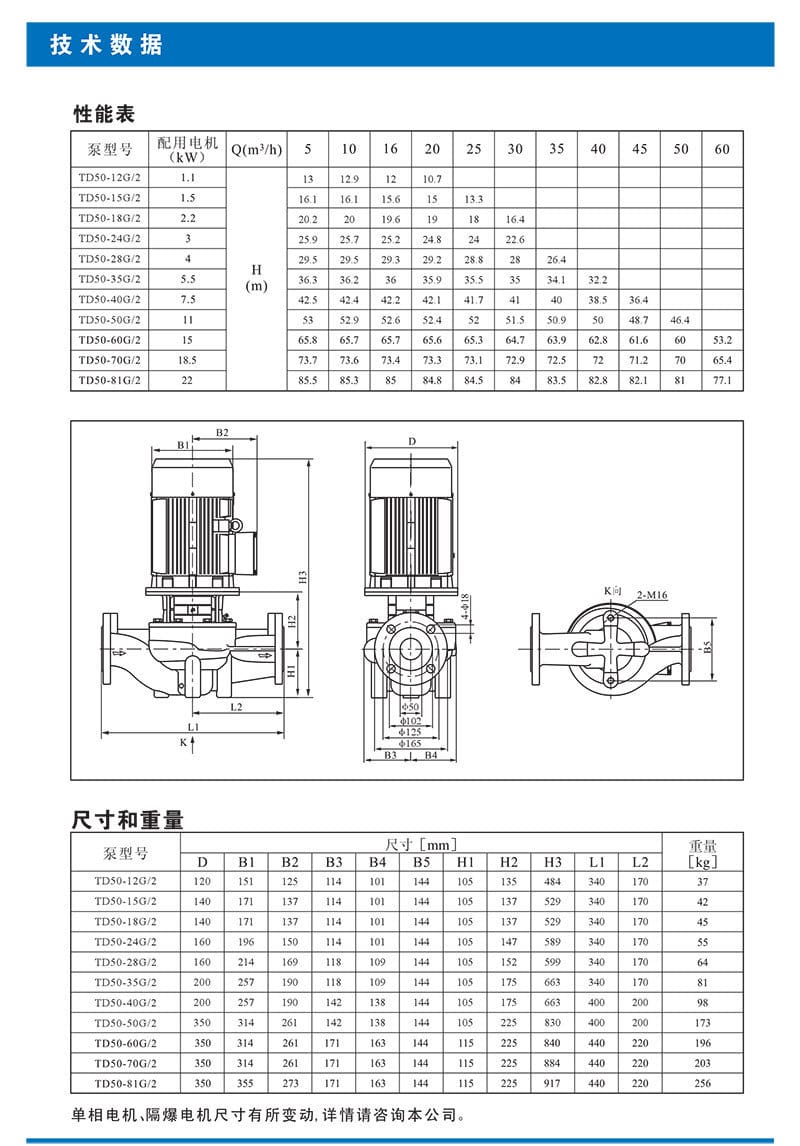TD50詳情頁2.jpg