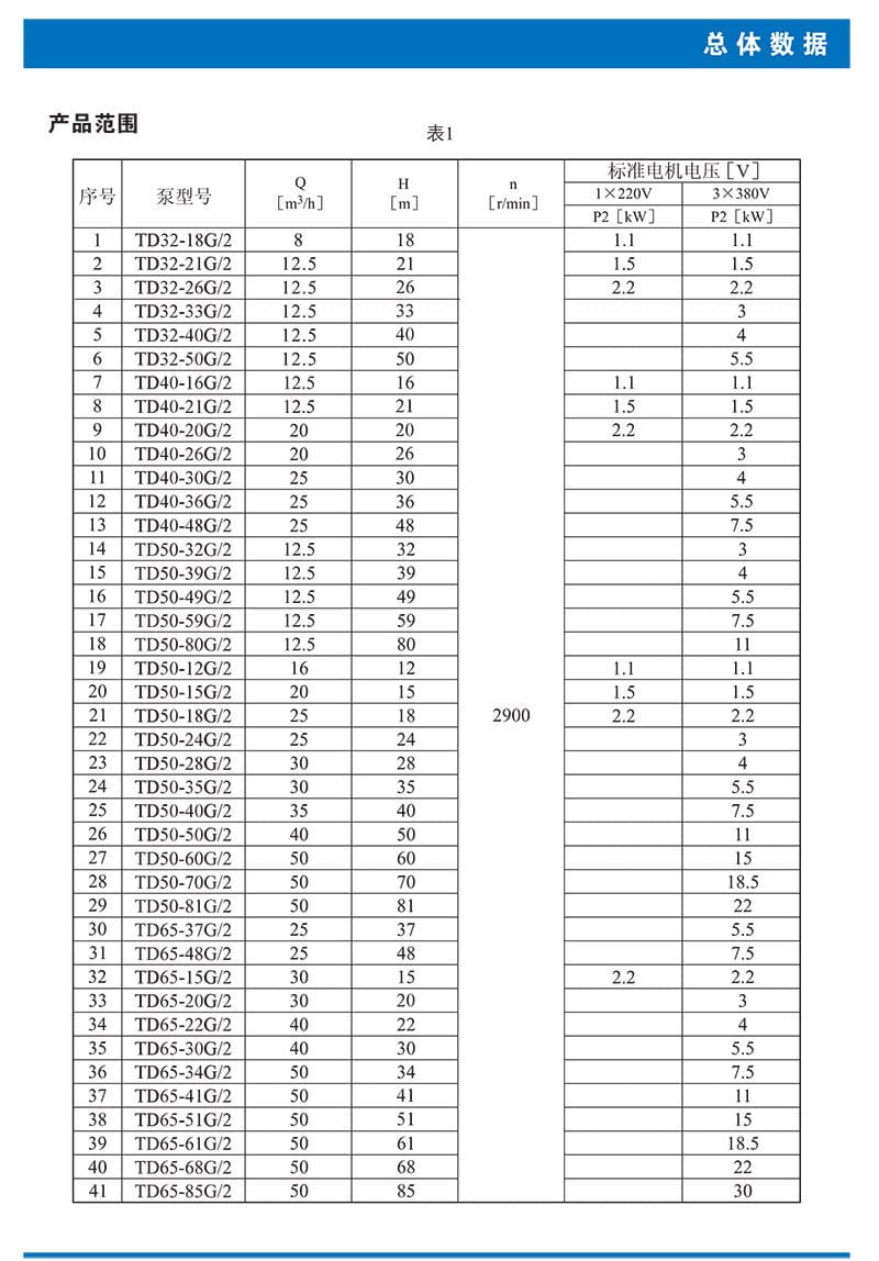 TD50詳情頁1.jpg