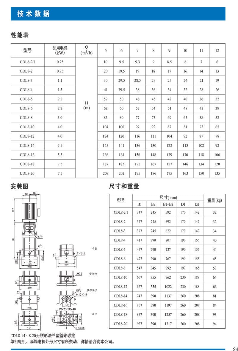 CDLF8詳情頁(yè).jpg