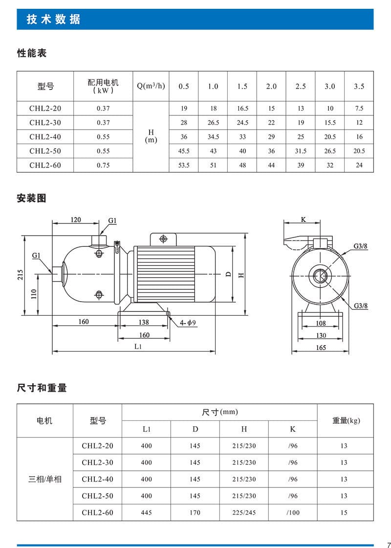 CHL2詳情頁.jpg