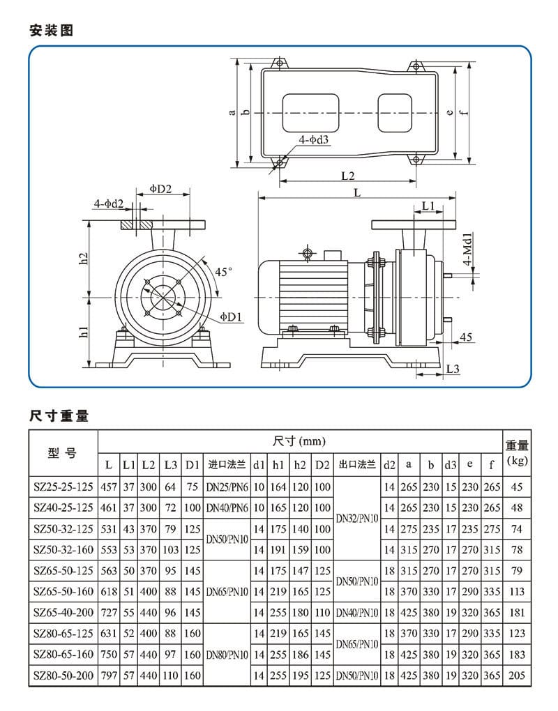 南方SZ詳情頁(yè)-4.jpg