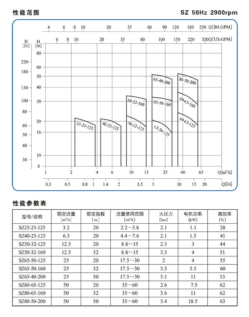 南方SZ詳情頁(yè)-2.jpg