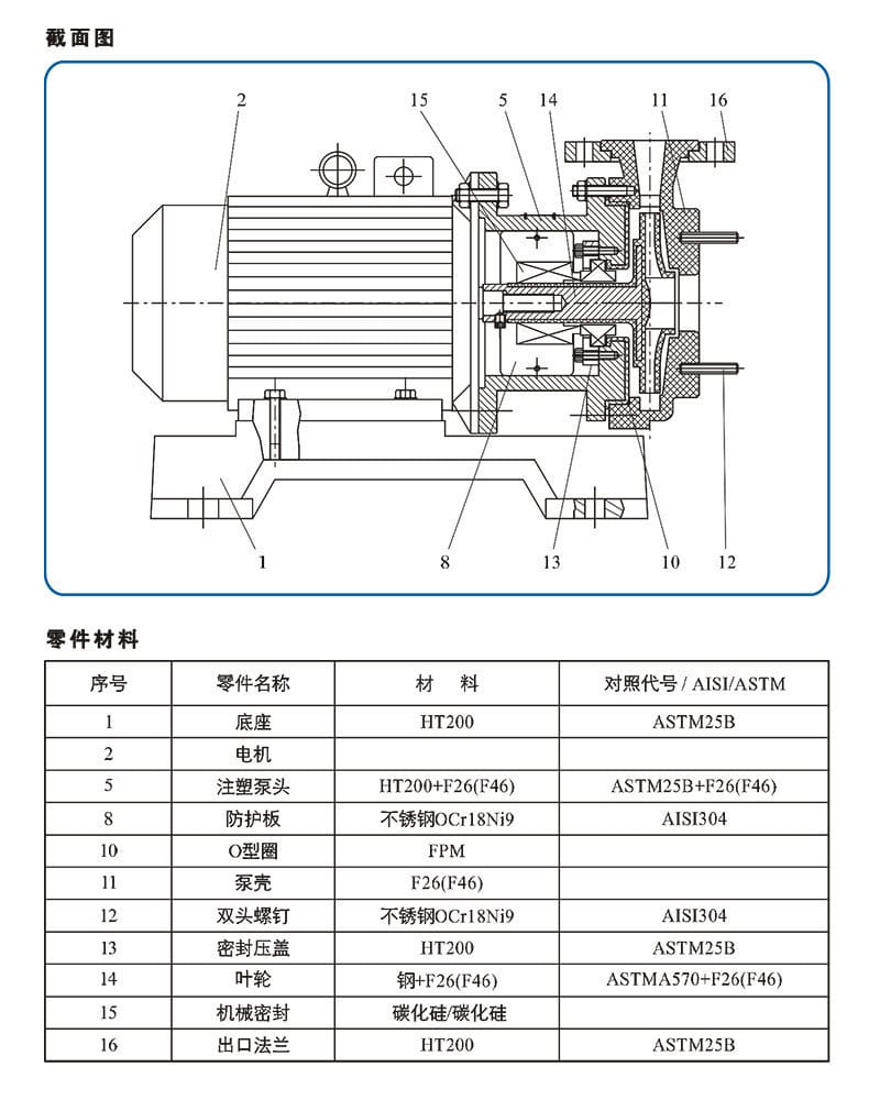 南方SZ詳情頁(yè)-3.jpg