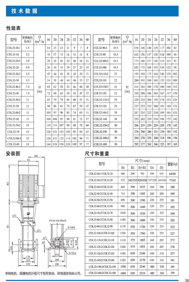南方CDL32詳情頁3.jpg
