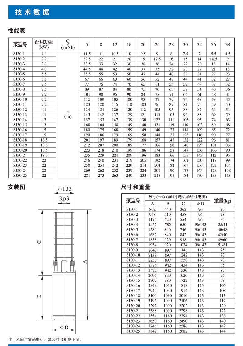 SJ30詳情頁.jpg
