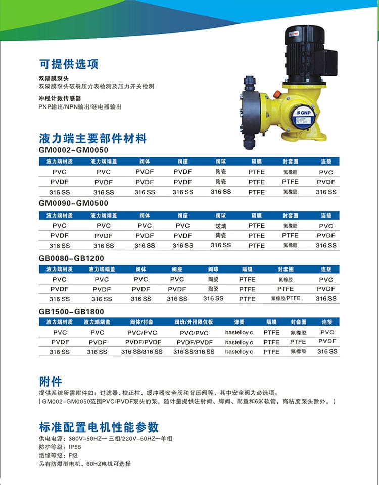 南方GM系列機(jī)械隔膜計(jì)量泵詳情2-1改.jpg
