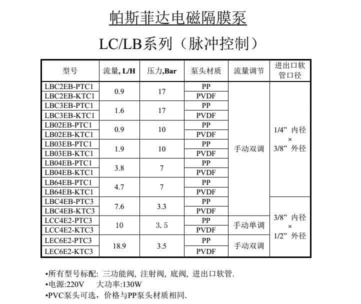 LB詳情頁2.jpg