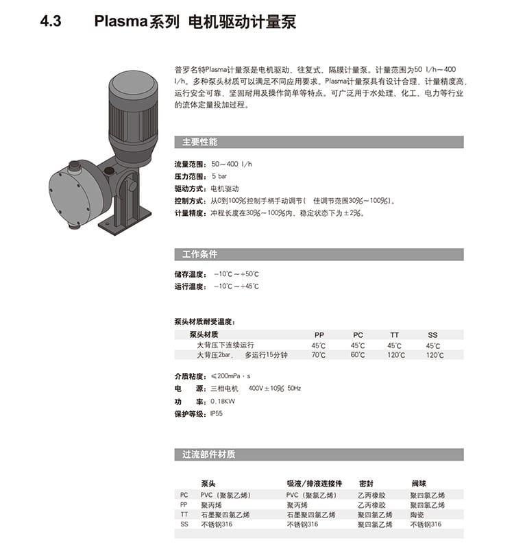 Plasma詳情頁1.jpg