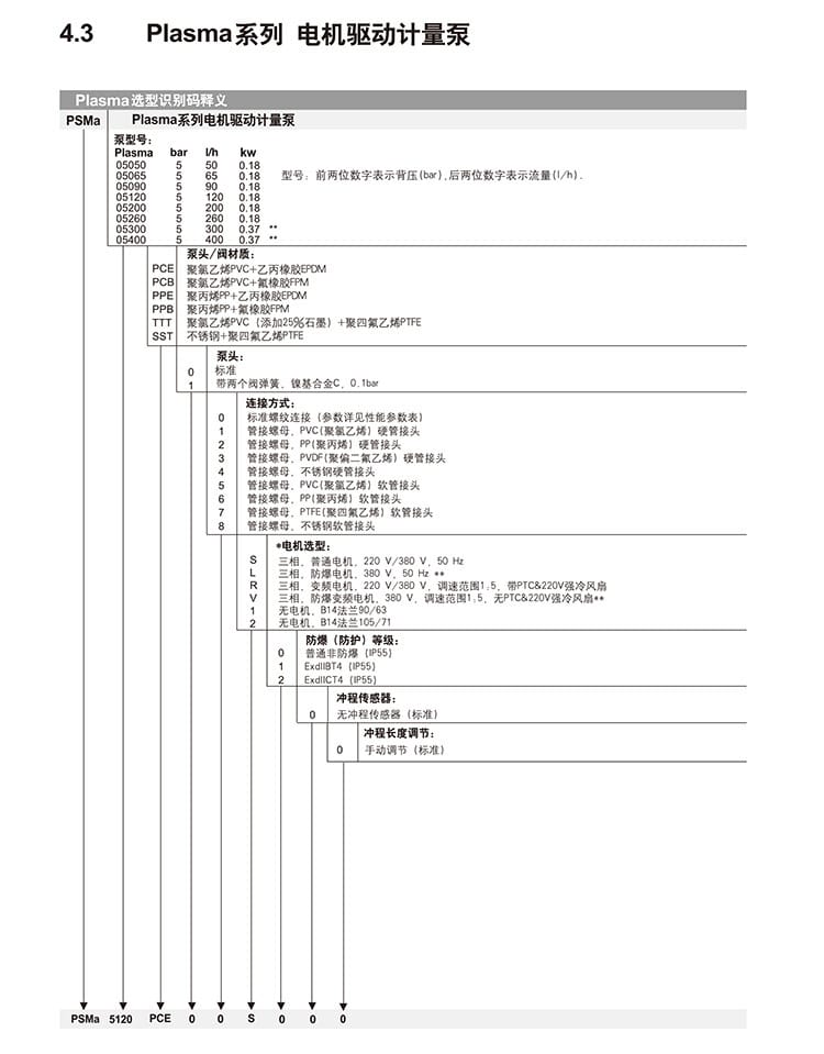 Plasma詳情頁3.jpg
