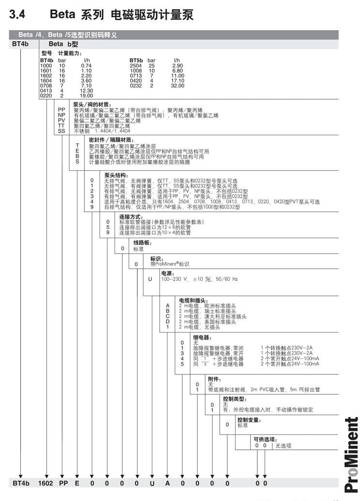 BETA系列詳情頁3.jpg