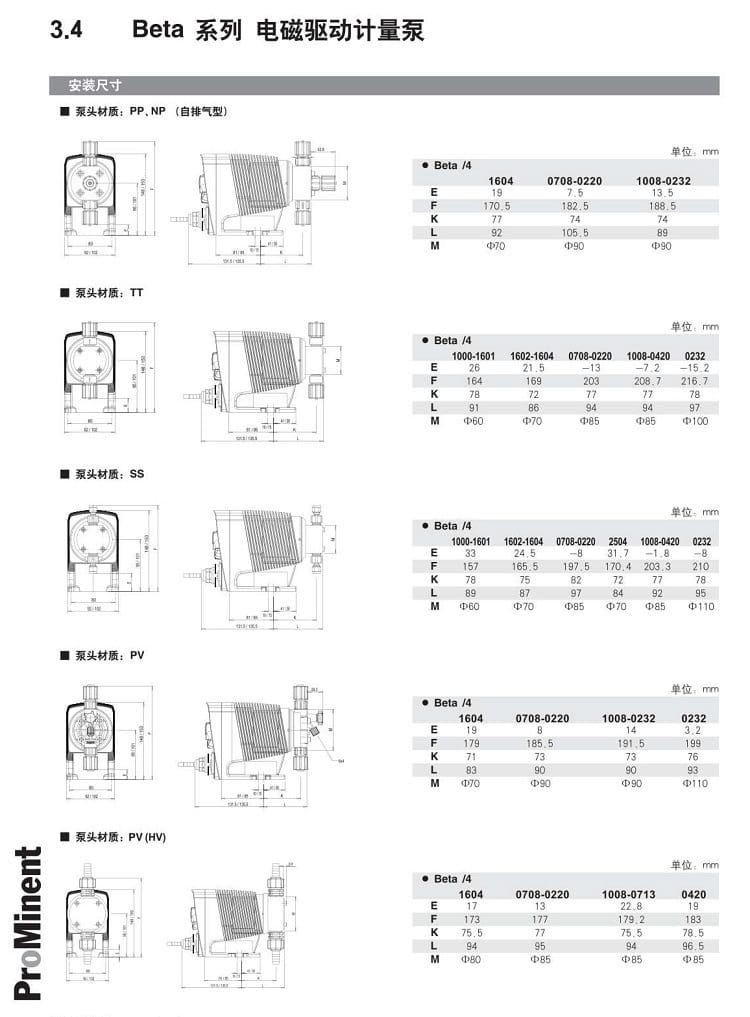 BETA系列詳情頁2.jpg