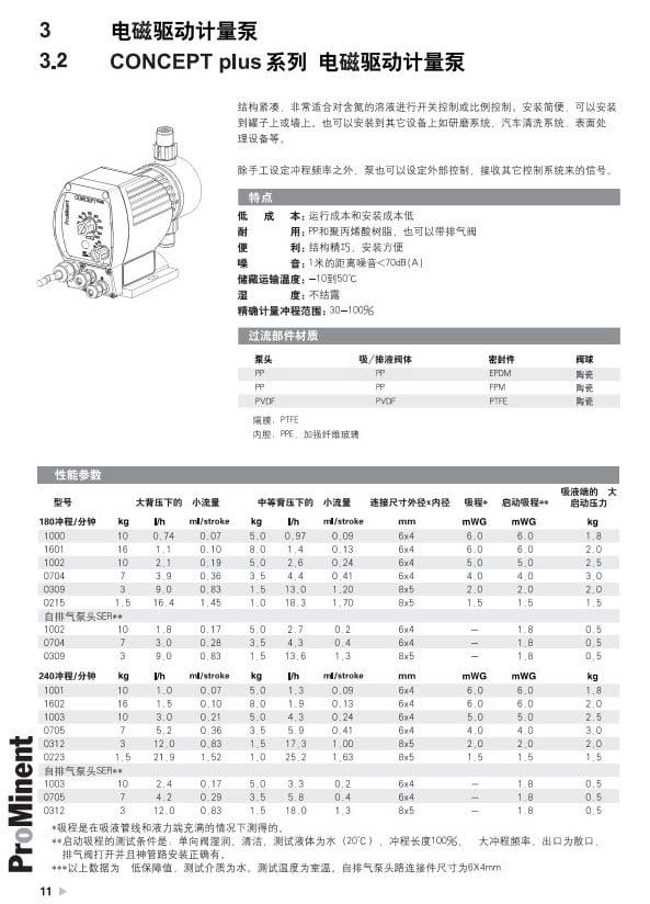CONCEPT詳情頁2.jpg
