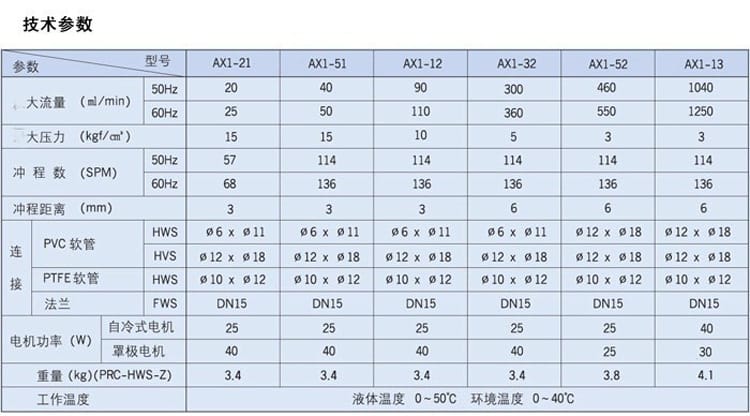AX系列詳情頁(yè)-2.jpg