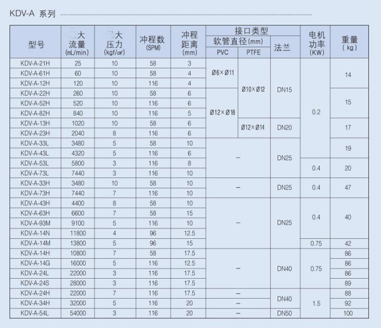 KDV-A系列詳情頁-3.jpg