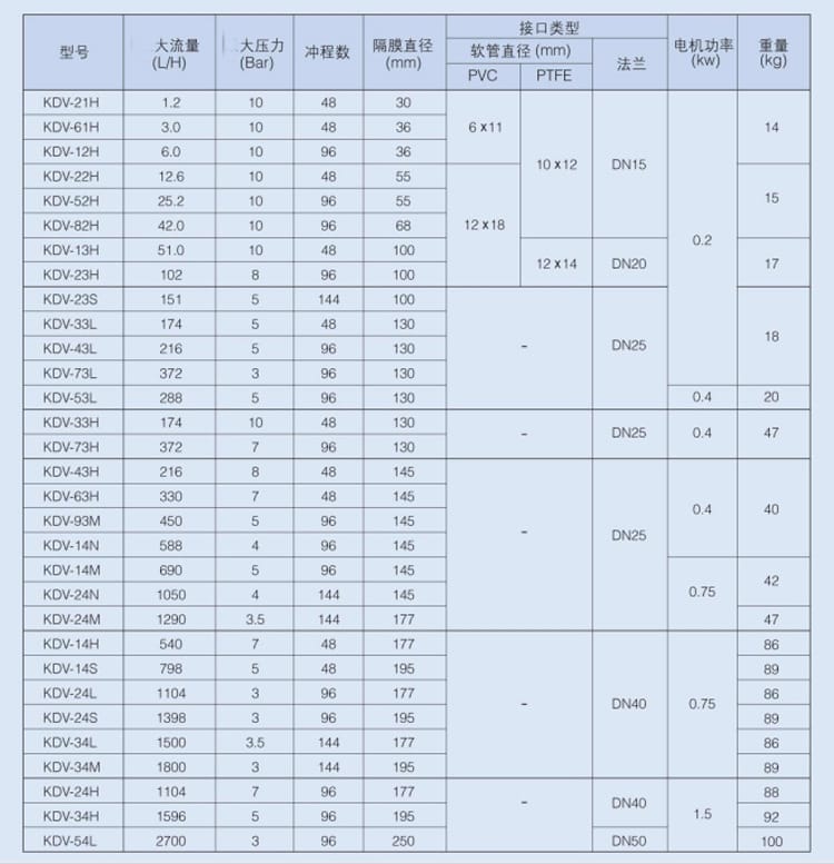 KDV系列詳情頁(yè)-3.jpg