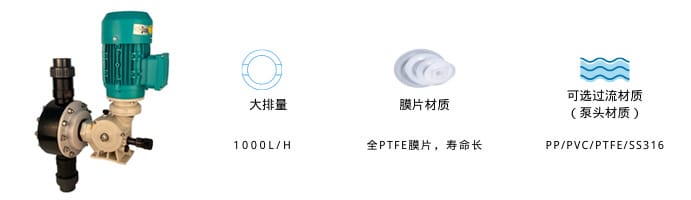 新道茨ND1000系列機械隔膜計量泵詳情頁 (2).jpg