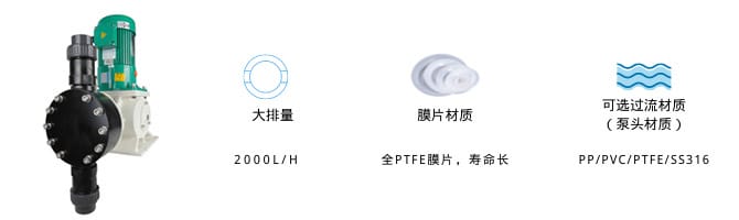 新道茨機(jī)械隔膜計(jì)量泵ND2000系列詳情頁(yè).jpg
