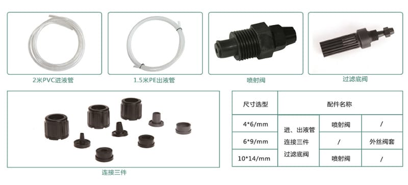 新道茨DC系列電磁隔膜計(jì)量泵詳情頁(yè)  (4).jpg
