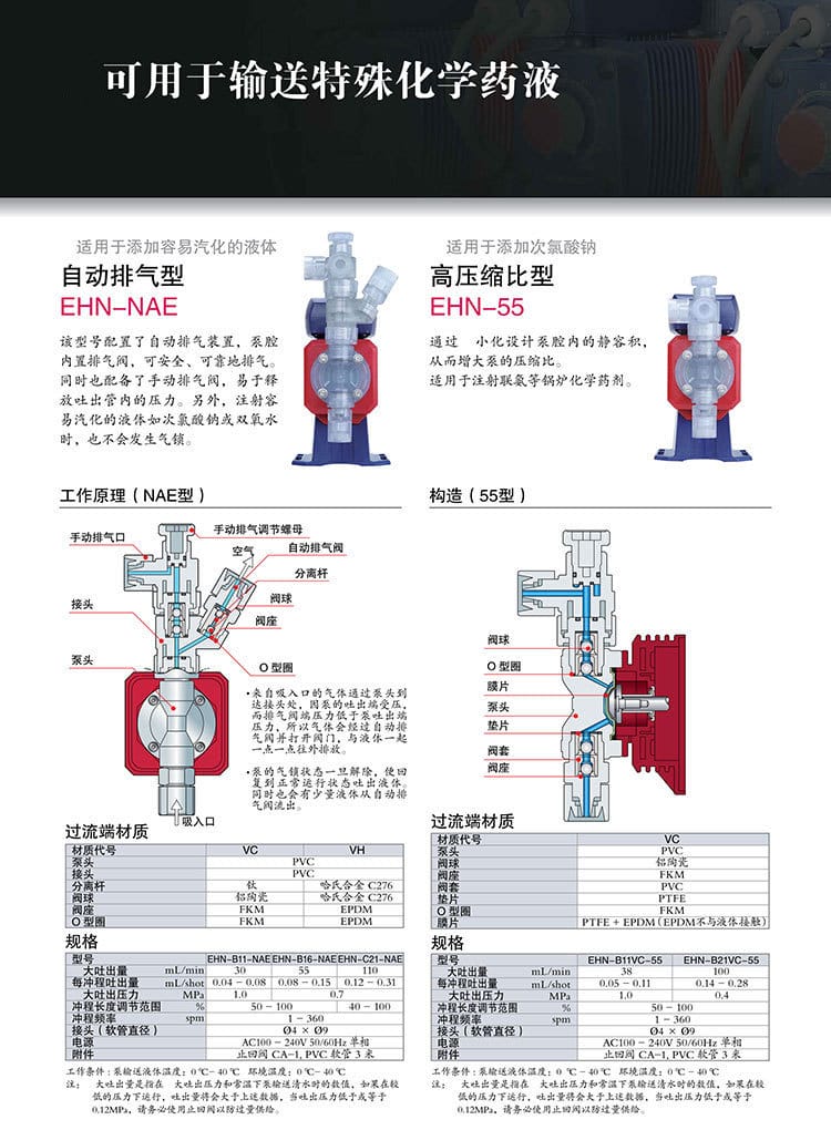 易威奇EHN系列電磁計(jì)量泵詳情頁5-1.jpg