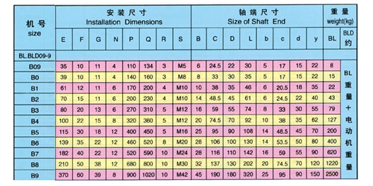 BLD詳情頁1.jpg