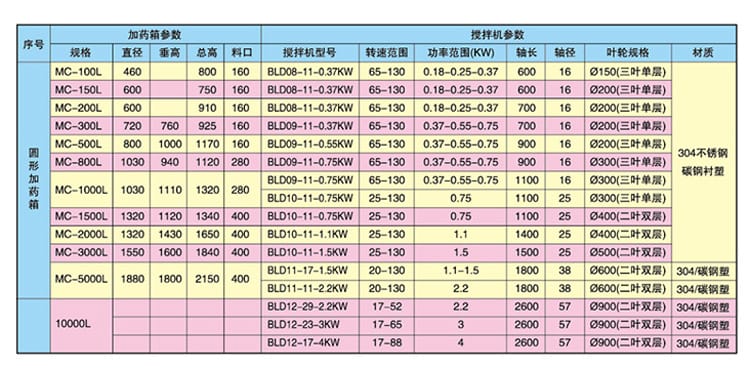 BLD詳情頁2.jpg
