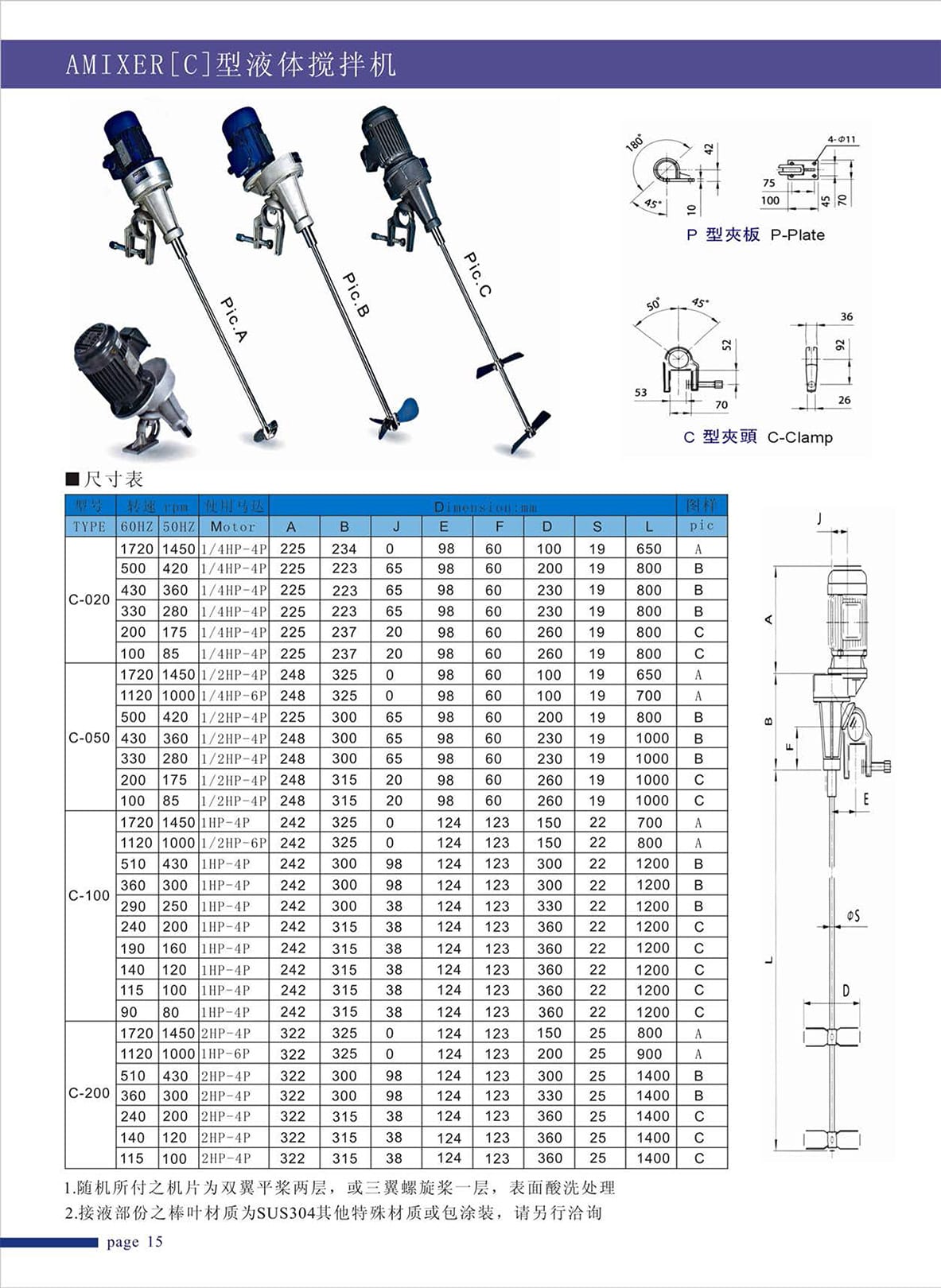 攪拌機樣本-16.jpg
