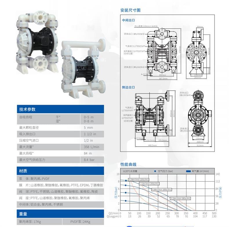 40塑料